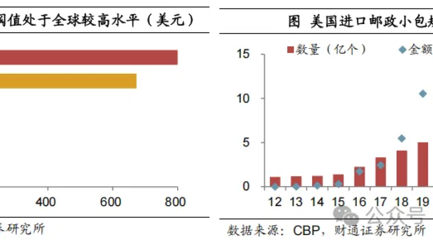 澳门开彩开奖+结果2025今晚最新,到底谁有结界兽手办啊,详细释义解释落实_钻石版V6.9